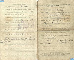 ID1055 - Artefact relating to - Rfl. James Morrison, Stretcher - Bearer, 8th Battalion Royal Irish Rifles 